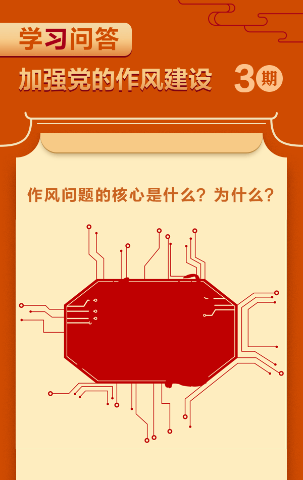 加強(qiáng)黨的作風(fēng)建設(shè)③作風(fēng)問(wèn)題的核心是什么？為什么？.gif