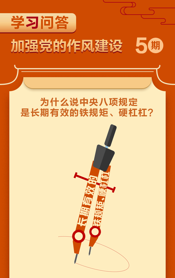 加強(qiáng)黨的作風(fēng)建設(shè)⑤為什么說中央八項(xiàng)規(guī)定是長期有效的鐵規(guī)矩、硬杠杠？.gif