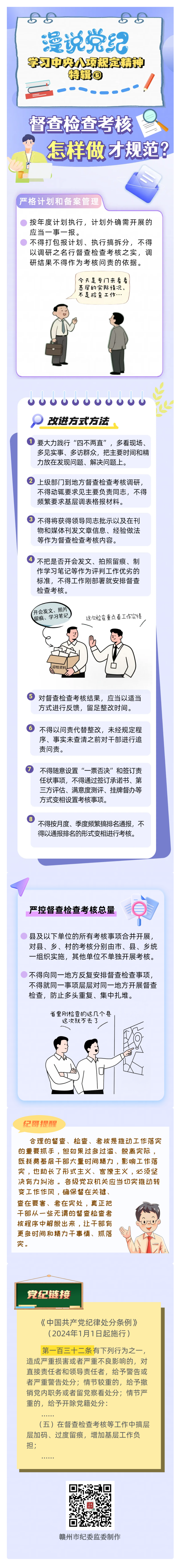 漫說(shuō)黨紀(jì)·學(xué)習(xí)中央八項(xiàng)規(guī)定精神特輯⑥｜督查檢查考核怎樣做才規(guī)范？.png