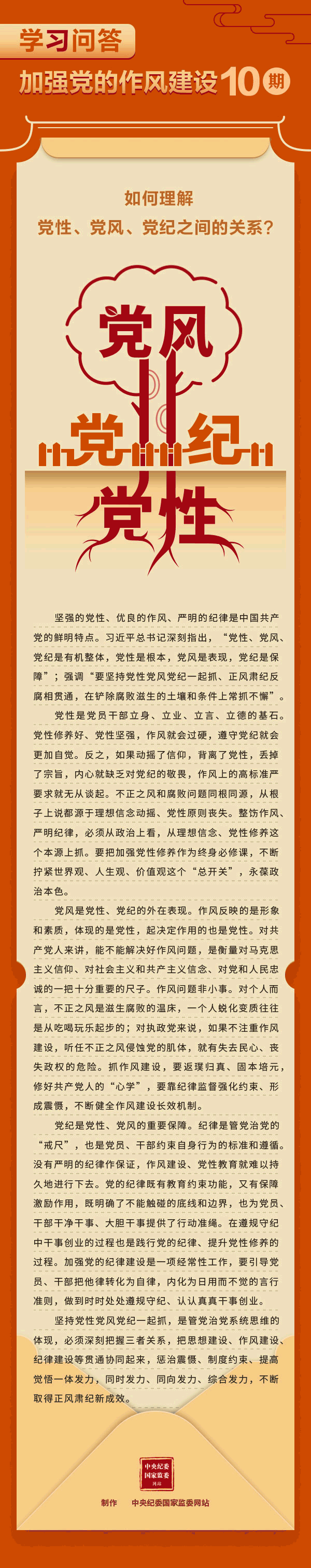 加強黨的作風(fēng)建設(shè)⑩如何理解黨性、黨風(fēng)、黨紀(jì)之間的關(guān)系？.gif