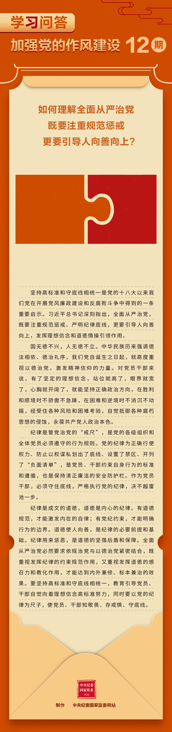 加強(qiáng)黨的作風(fēng)建設(shè)?如何理解全面從嚴(yán)治黨，既要注重規(guī)范懲戒更要引導(dǎo)人向善向上？.gif