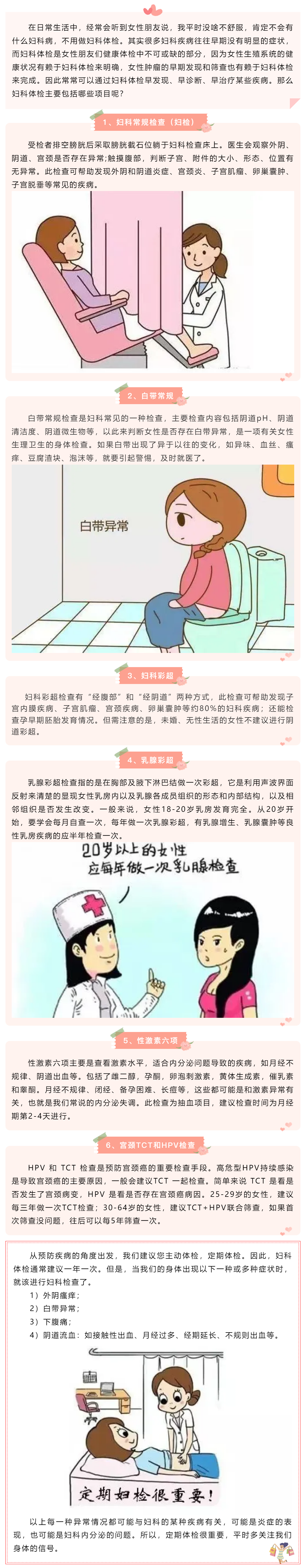 【科普】婦科體檢知多少？.png