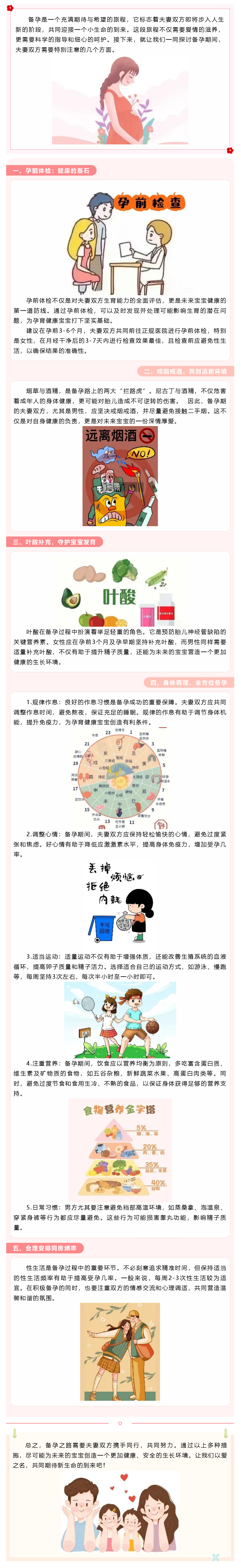 備孕期間，夫妻雙方需要注意什么？.png