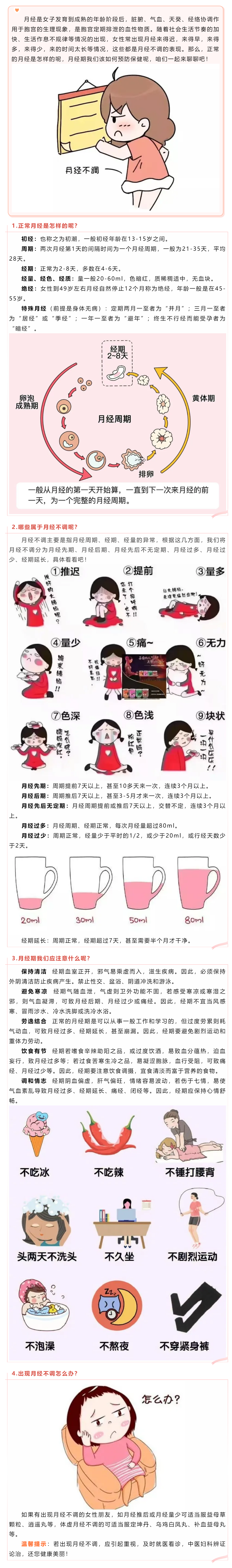 中醫(yī)婦科_ 關于月經不調你了解多少呢？.png