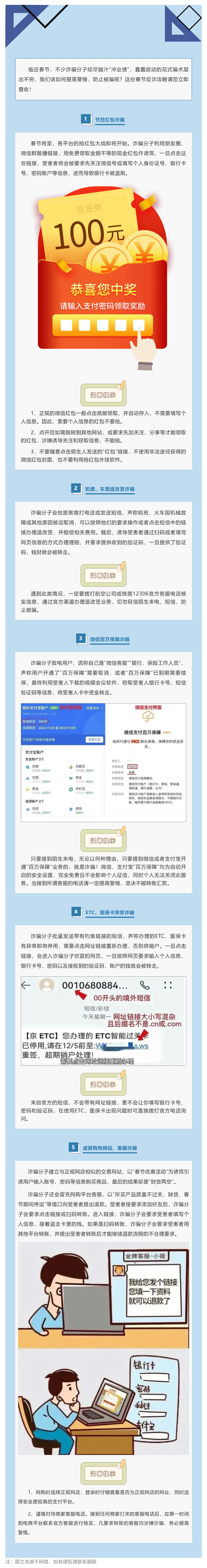 【反詐宣傳】年關(guān)將至，謹(jǐn)防這些春節(jié)常見詐騙套路。.png