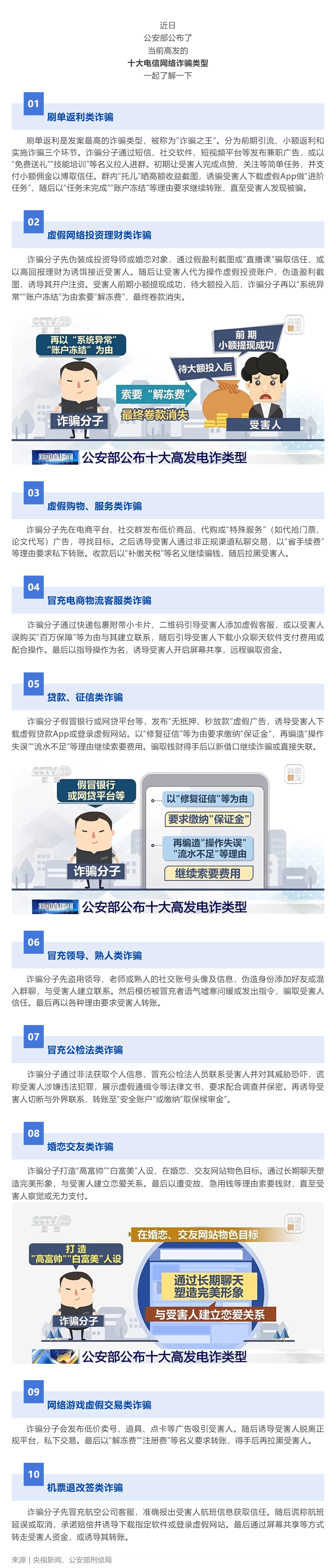 【反詐宣傳】小心被騙子盯上！公安部公布高發(fā)電詐類型Top10.png